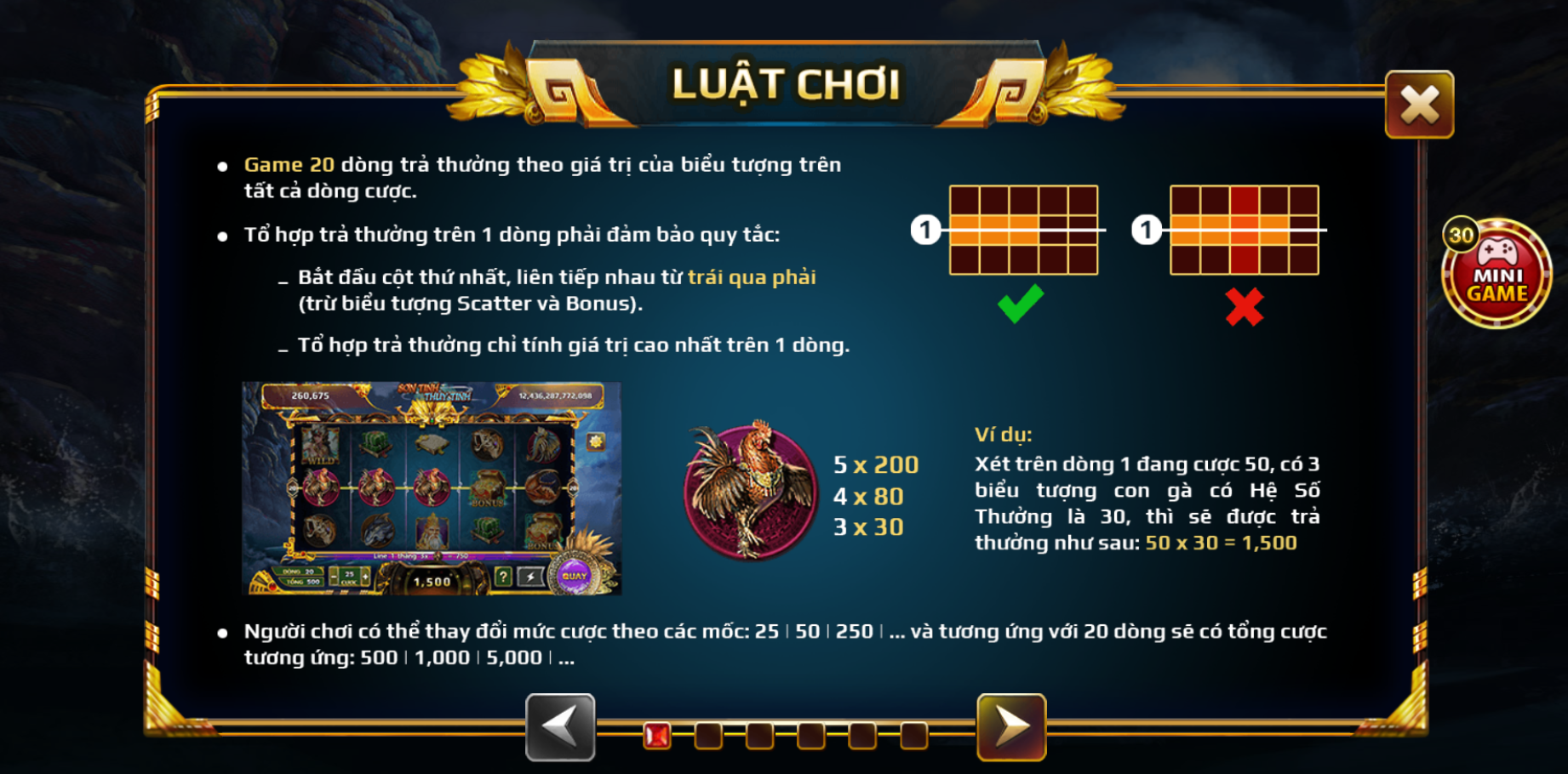 Game Slot Sơn Tinh Thủy Tinh là gì? Chơi như thế nào?