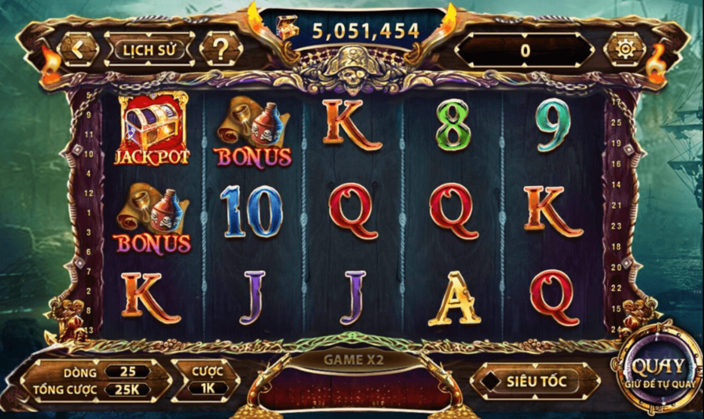 Quy tắc chơi slot game